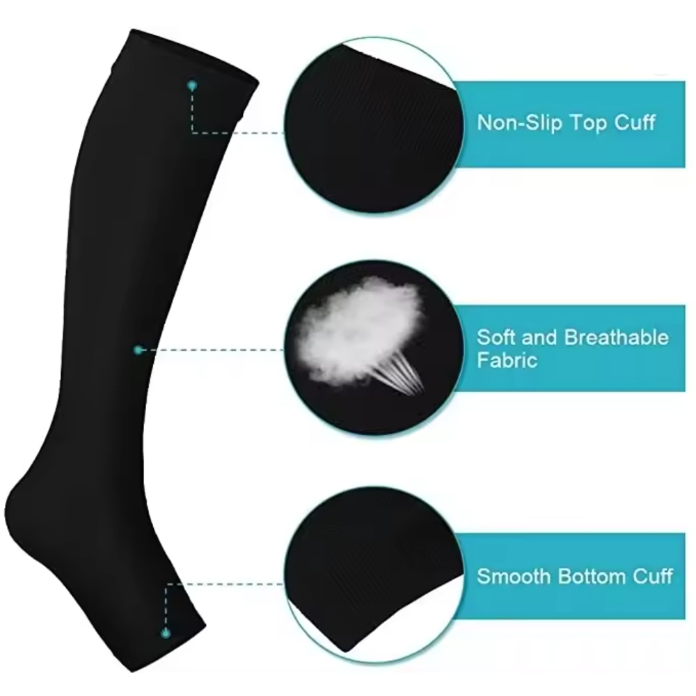 Medical Grade Compression Stoc - đánh giá và giá Compression Sock Medical