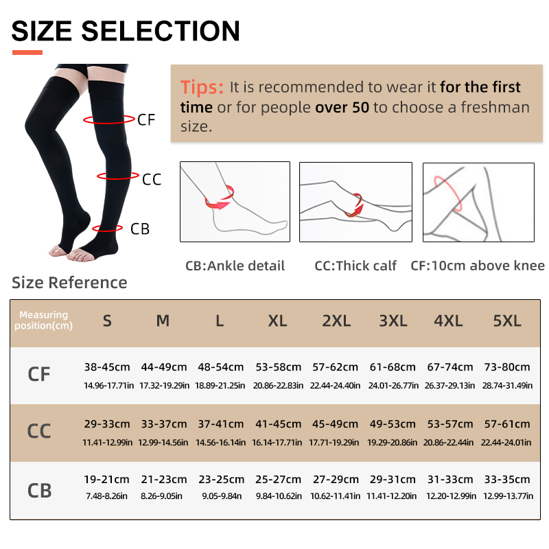 1Pair Thigh High Open Toe Medi - đánh giá và giá Compression Sock Medical
