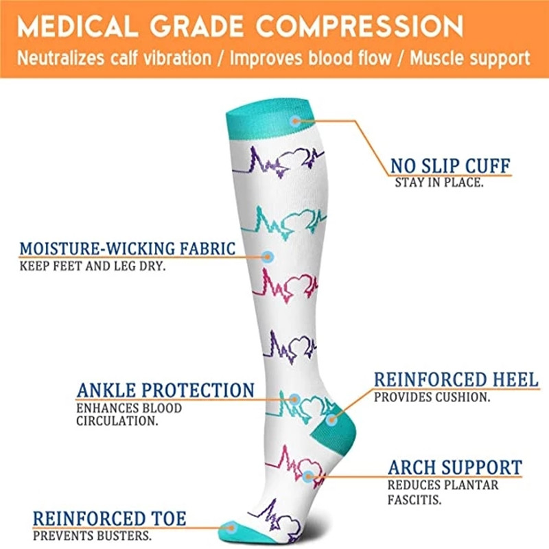 New Compression Stockings Vari - đánh giá và giá Compression Sock Medical