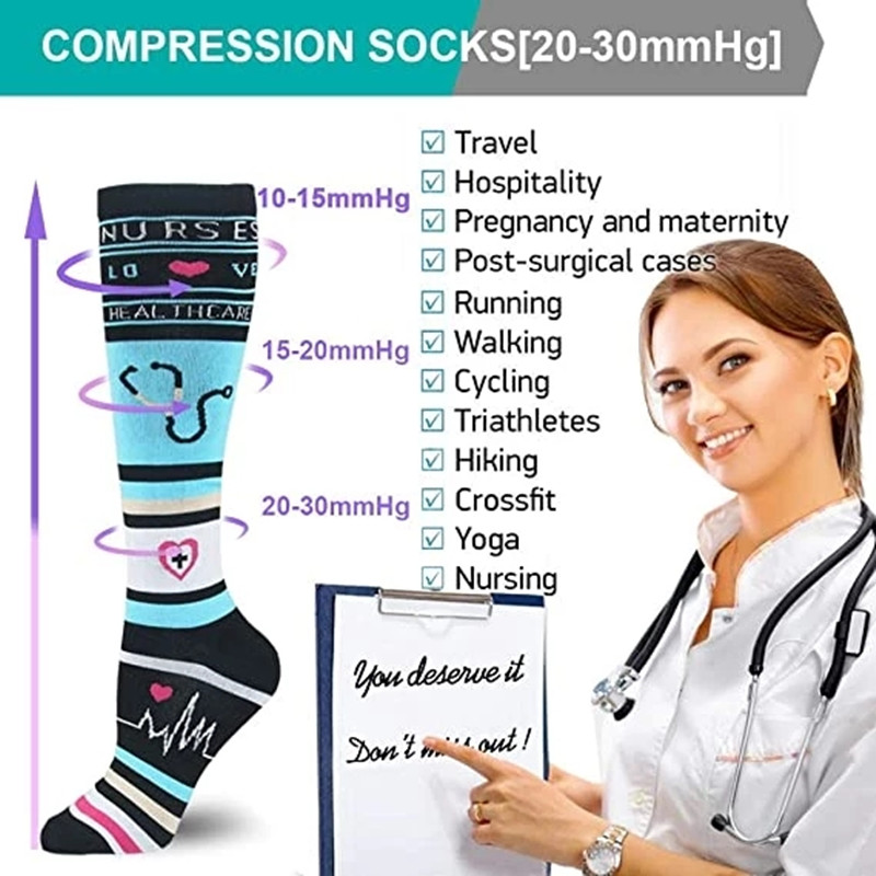 New Compression Stockings Vari - đánh giá và giá Compression Sock Medical