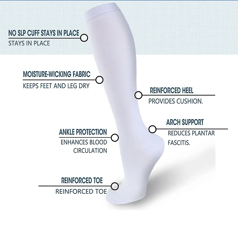 Compression Socks Medical Soli - đánh giá và giá Compression Sock Medical