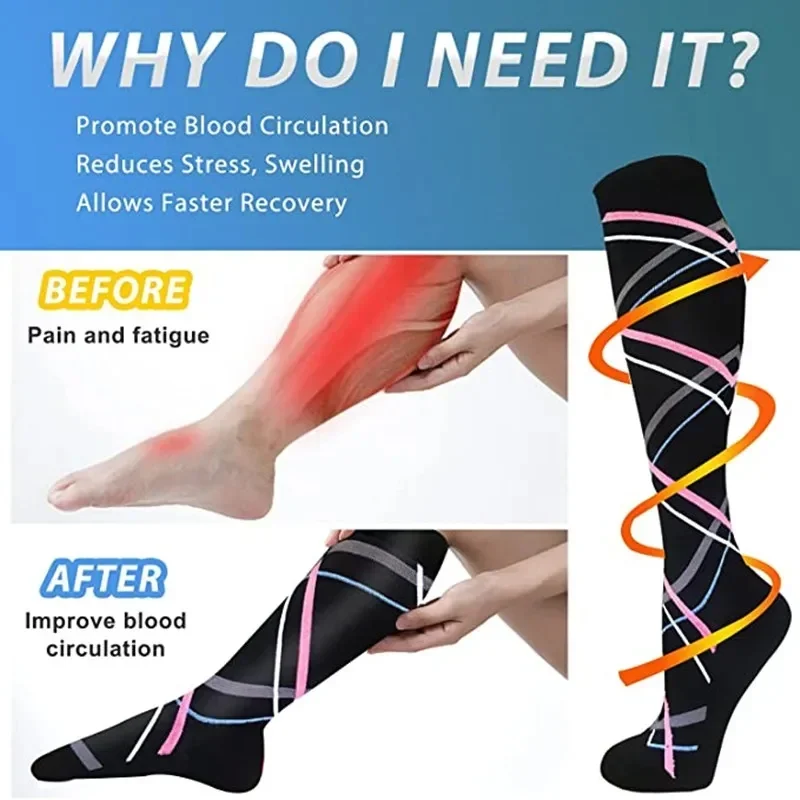 Unisex Compression Socks for M - đánh giá và giá Compression Sock Medical