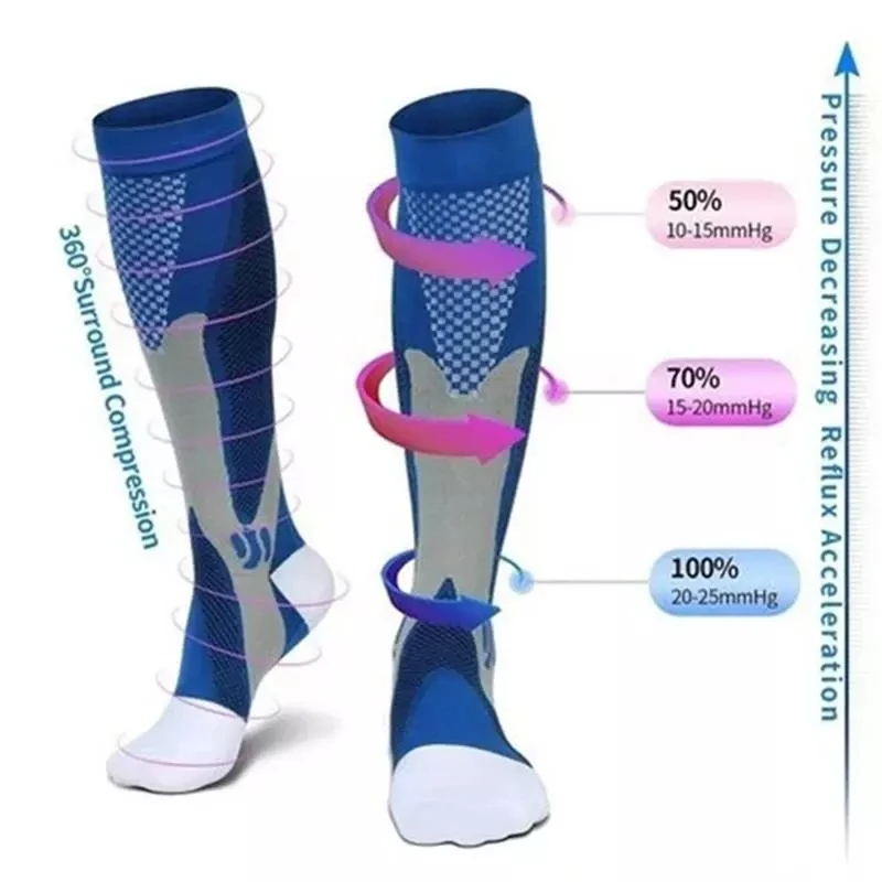 Running Compression Socks Vari - đánh giá và giá Compression Sock Medical