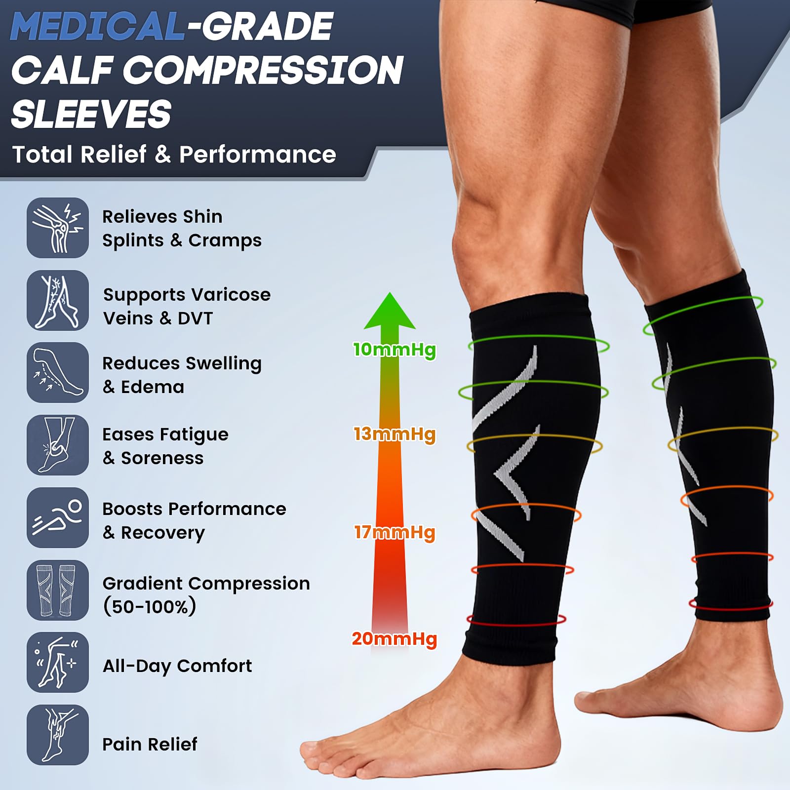 Calf Compression Sleeves Elast - đánh giá và giá Compression Sleeve Calf