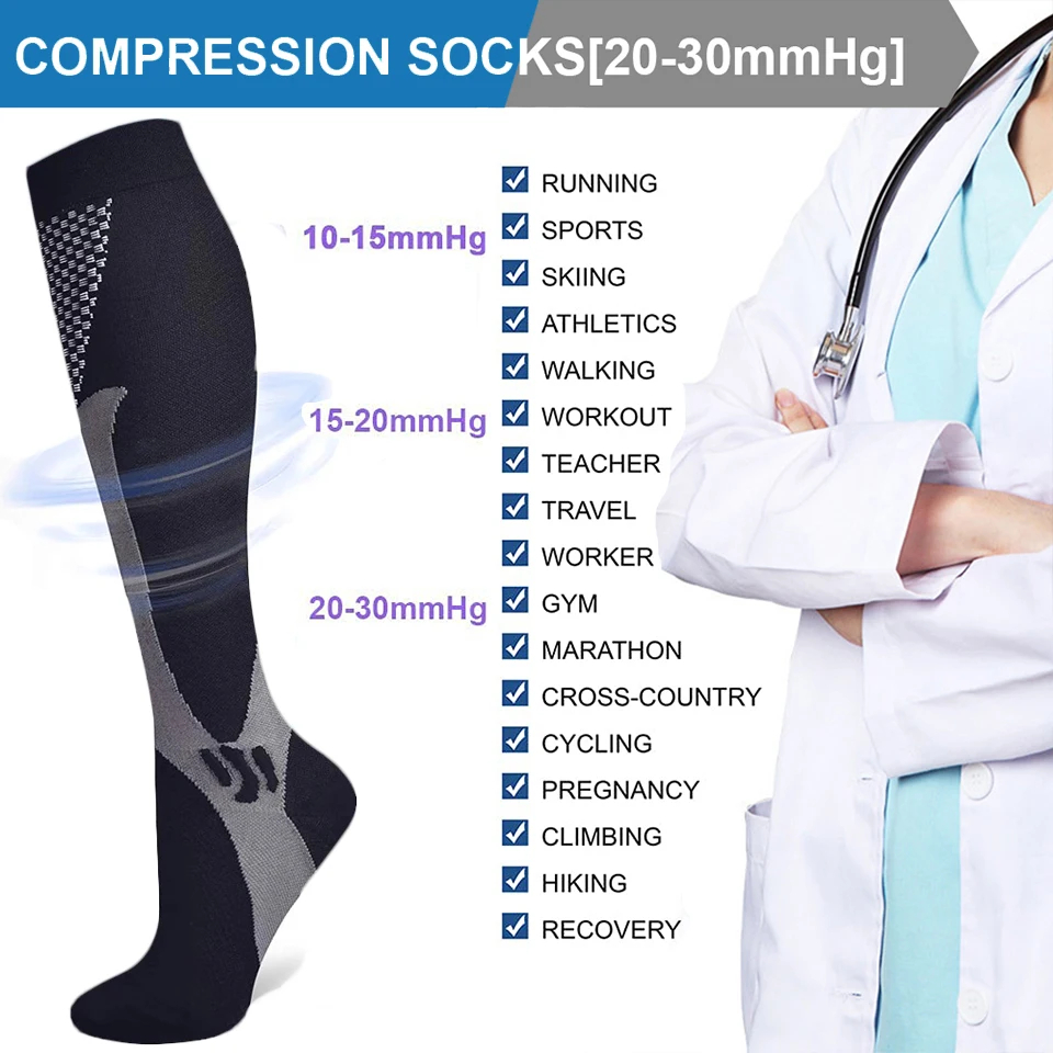 Compression Socks For Men Runn - đánh giá và giá Compression Sock Medical